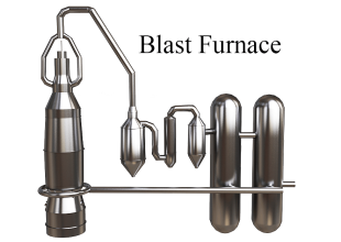 Blast furnace refractory anchors
