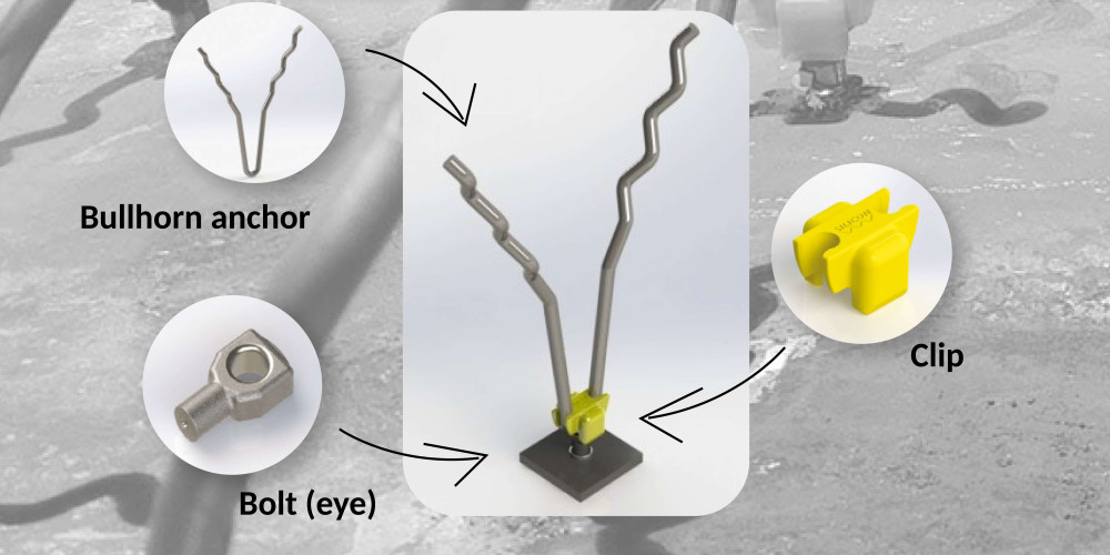 SILICON SpeedBolt how it works