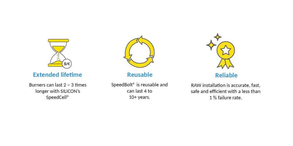 Benefits when SILICON helps with cement plant winter repairs